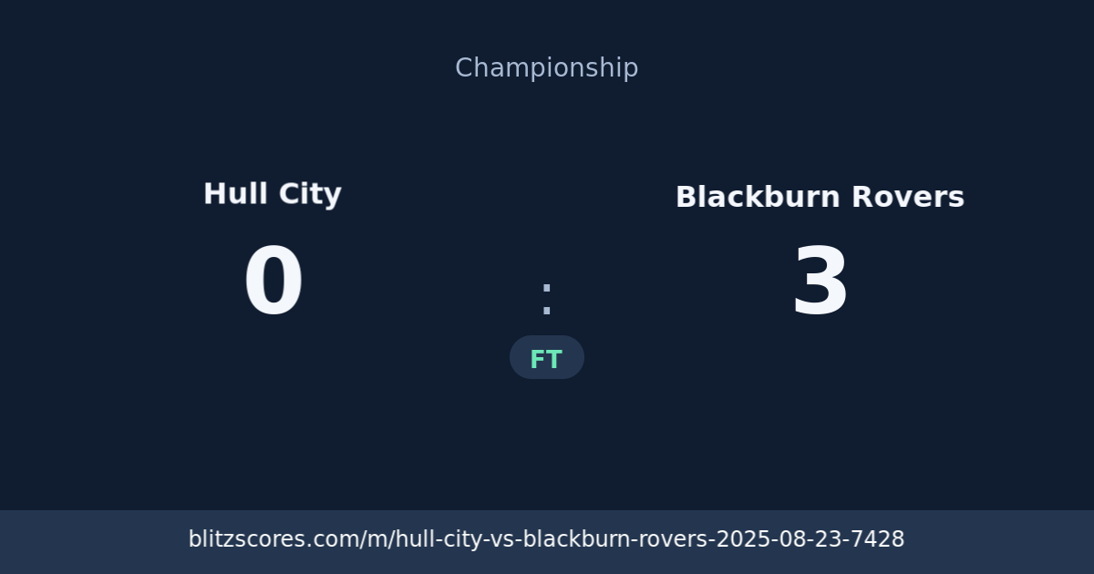 Hull City vs Blackburn Rovers score card