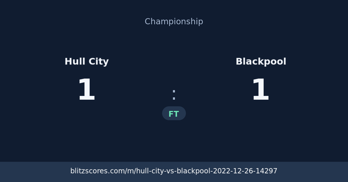 Hull City vs Blackpool score card