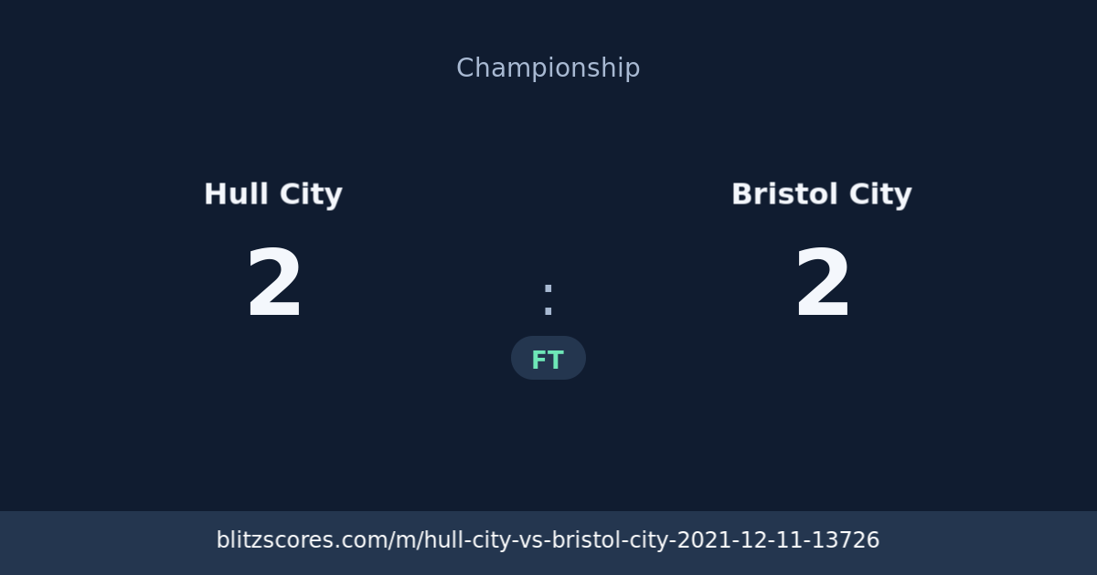 Hull City vs Bristol City score card