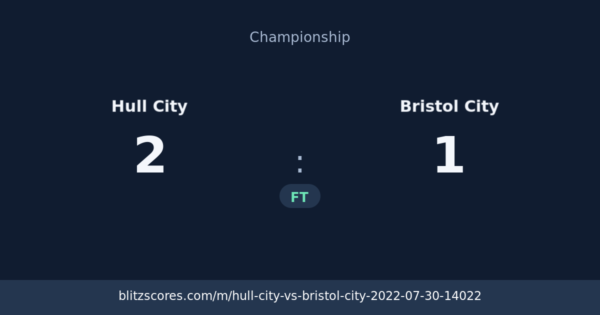 Hull City vs Bristol City score card