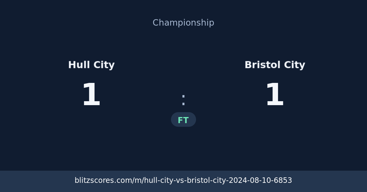 Hull City vs Bristol City score card