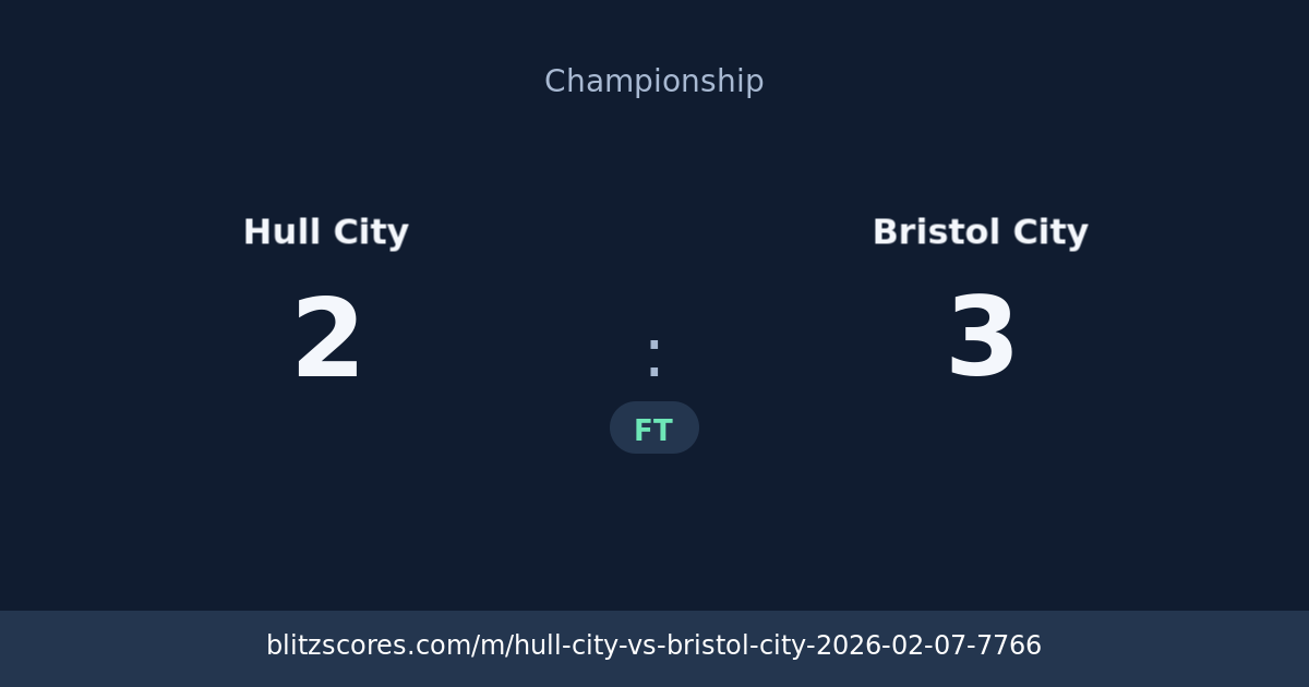 Hull City vs Bristol City score card