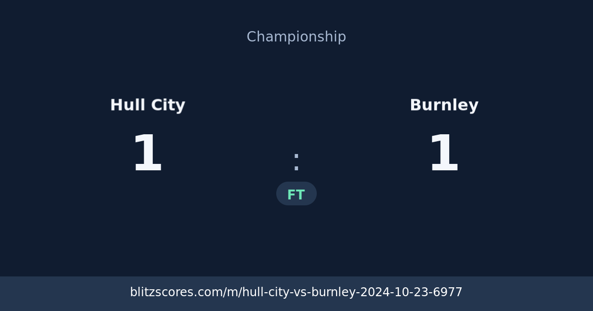 Hull City vs Burnley score card