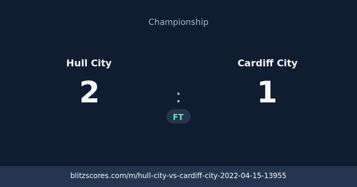 Hull City vs Cardiff City score card
