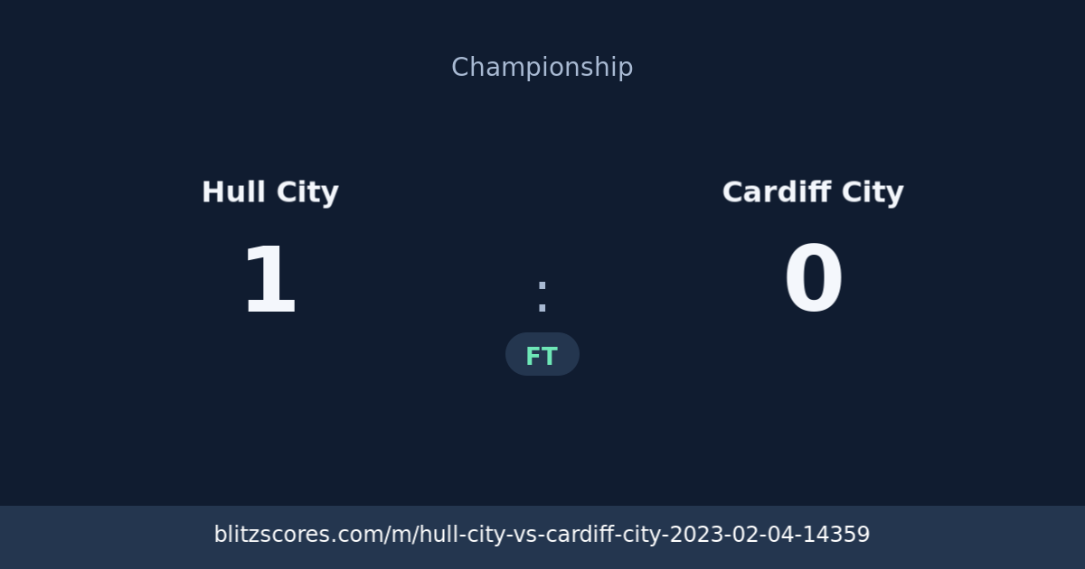 Hull City vs Cardiff City score card