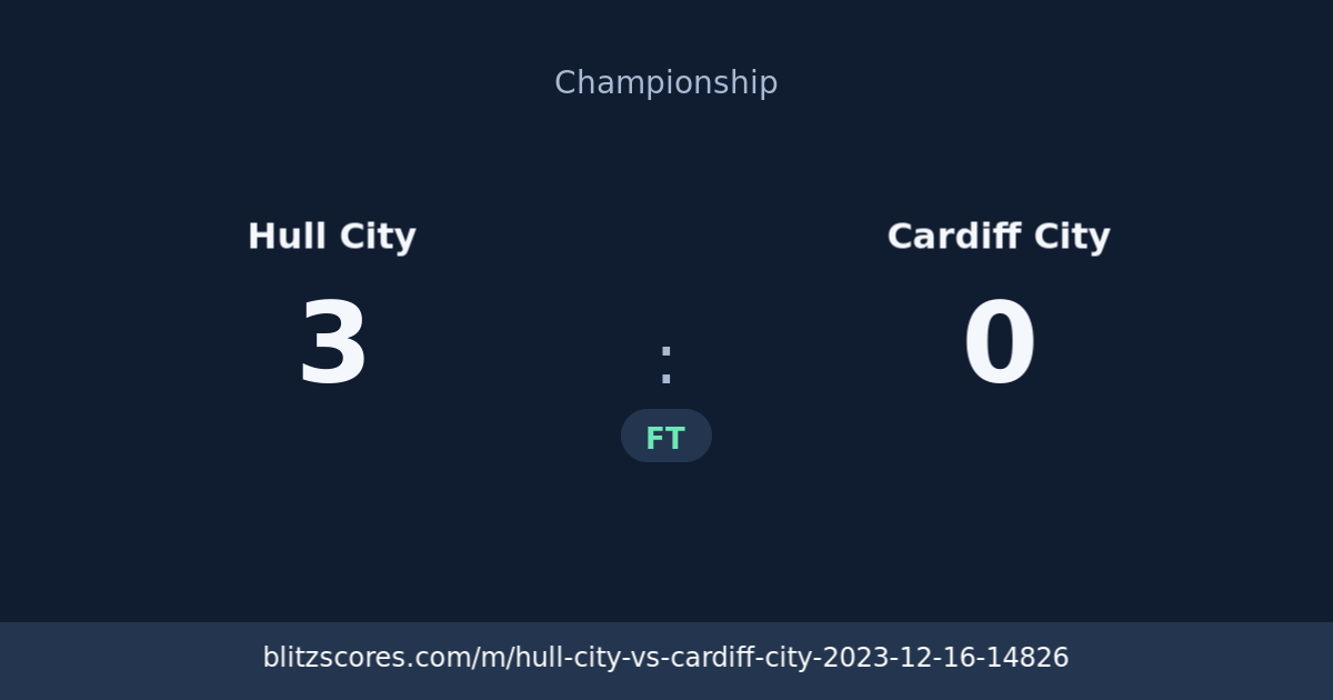 Hull City vs Cardiff City score card