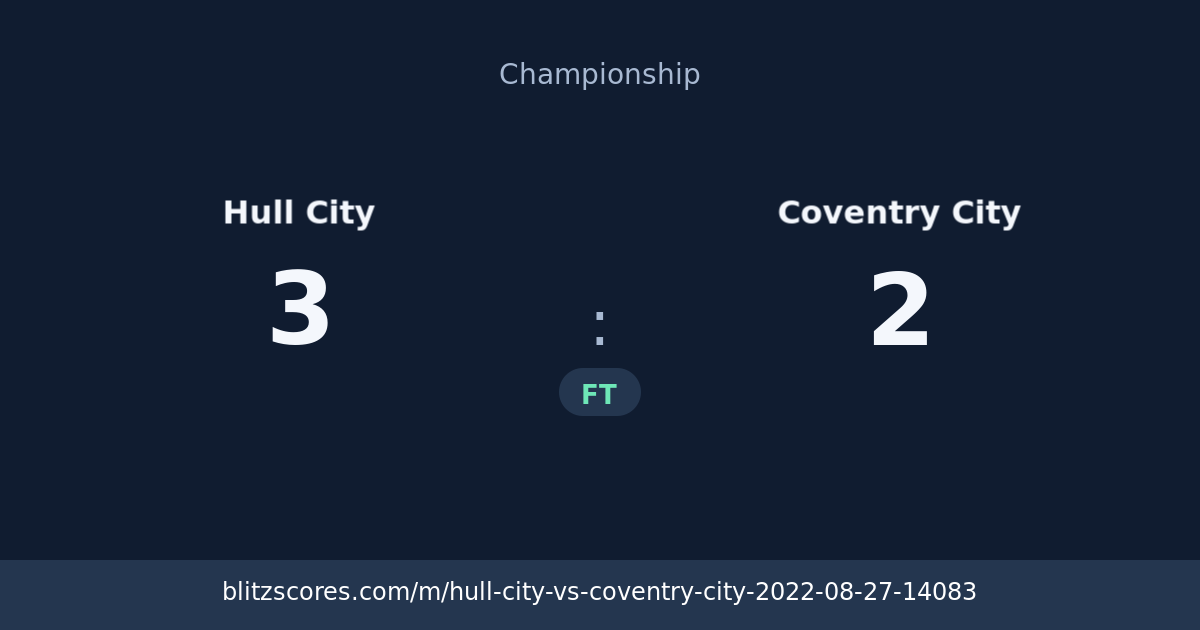 Hull City vs Coventry City score card