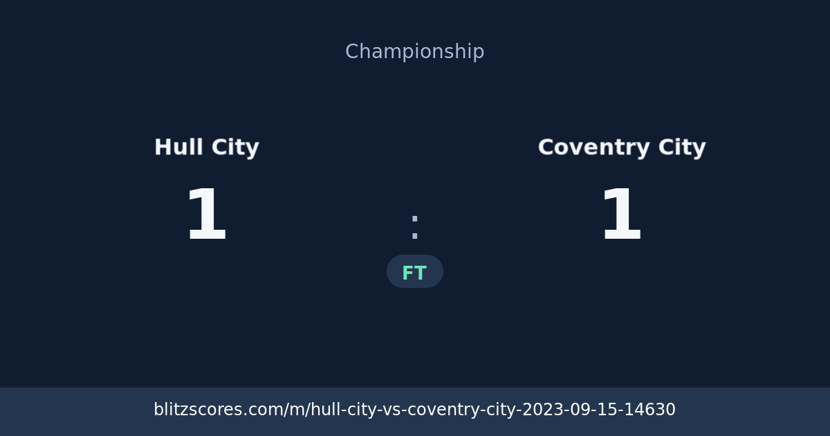 Hull City vs Coventry City score card