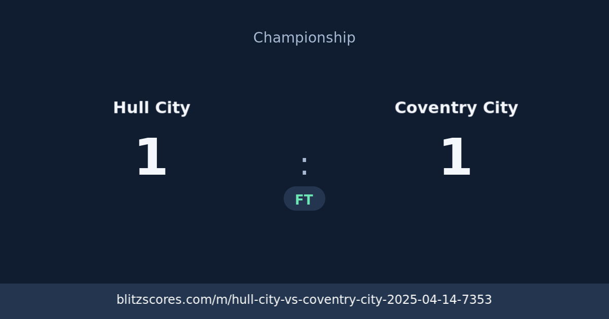 Hull City vs Coventry City score card