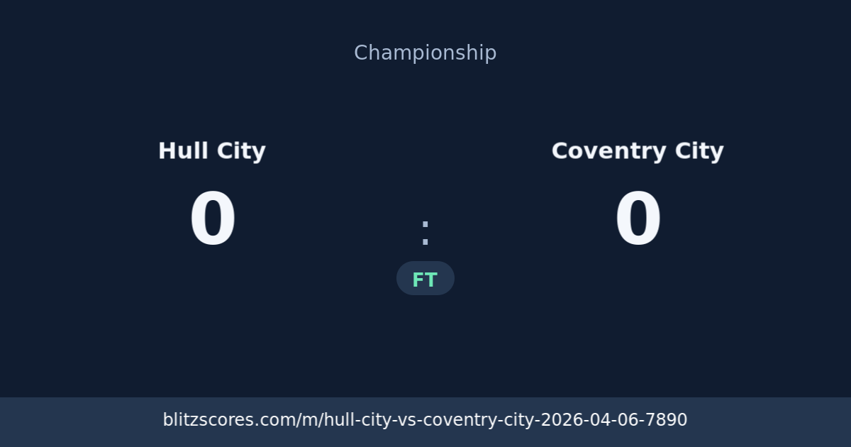Hull City vs Coventry City score card