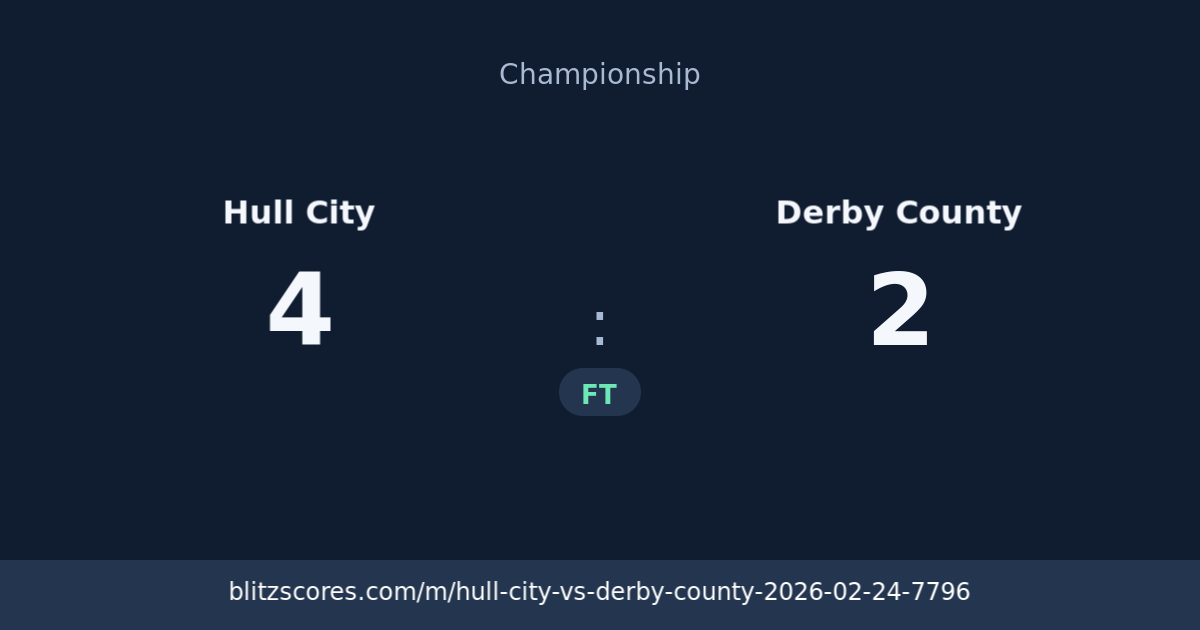 Hull City vs Derby County score card