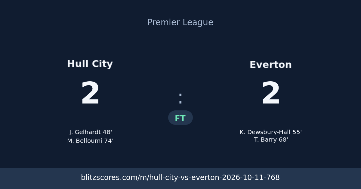 Hull City vs Everton score card