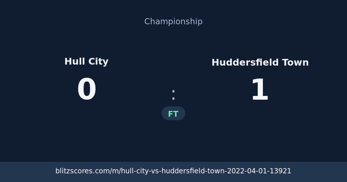Hull City vs Huddersfield Town score card
