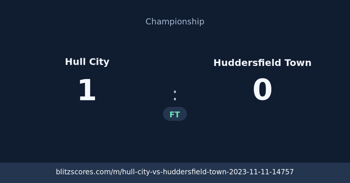 Hull City vs Huddersfield Town score card