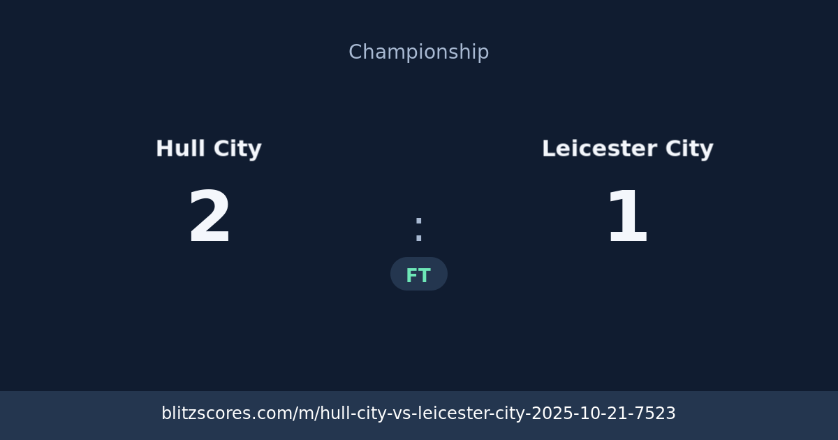 Hull City vs Leicester City score card