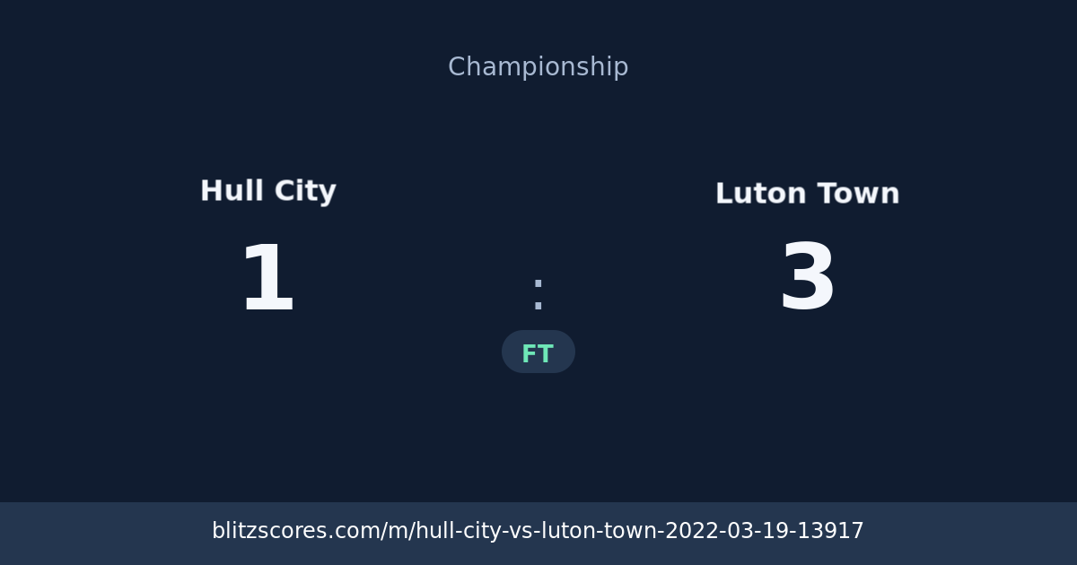 Hull City vs Luton Town score card