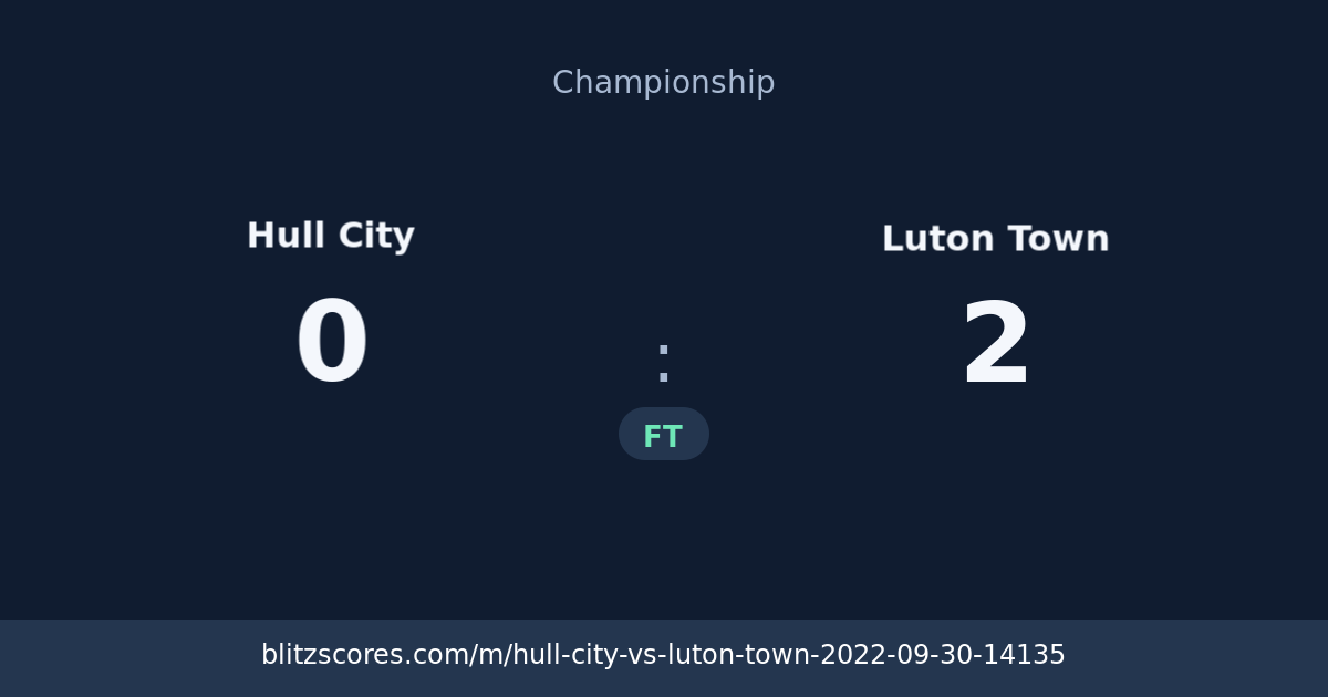 Hull City vs Luton Town score card