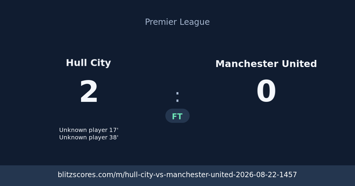 Hull City vs Manchester United score card