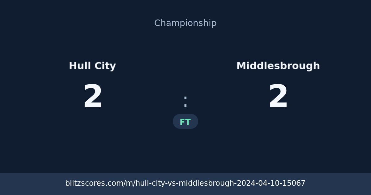 Hull City vs Middlesbrough score card