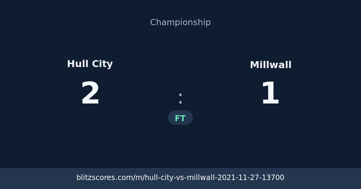 Hull City vs Millwall score card