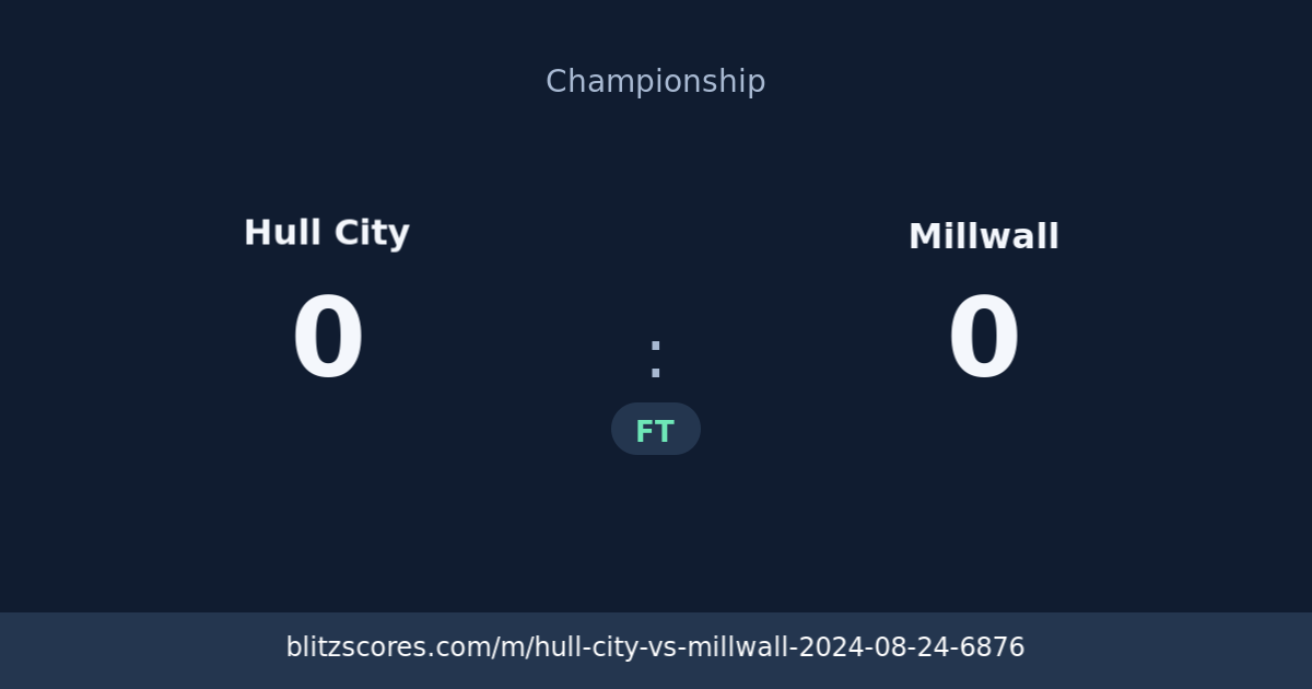 Hull City vs Millwall score card
