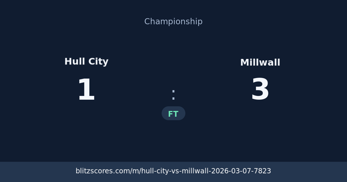 Hull City vs Millwall score card