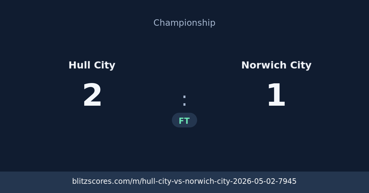 Hull City vs Norwich City score card