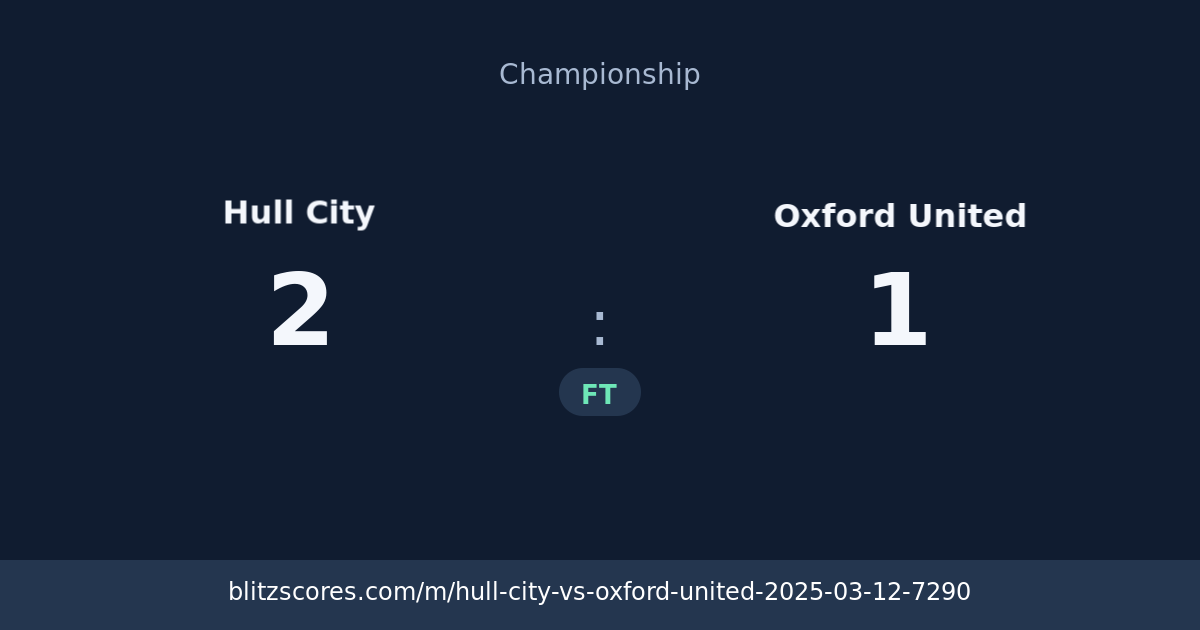 Hull City vs Oxford United score card