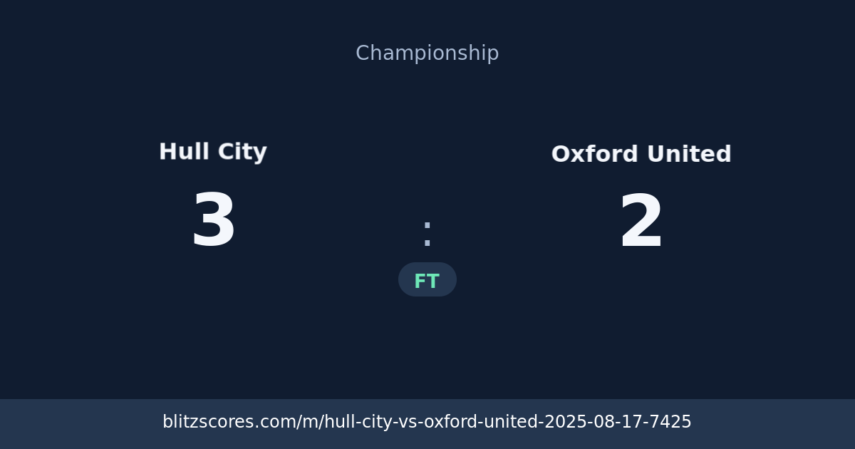Hull City vs Oxford United score card