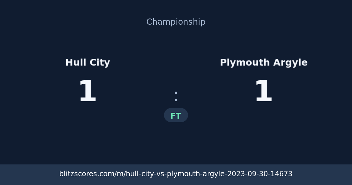 Hull City vs Plymouth Argyle score card