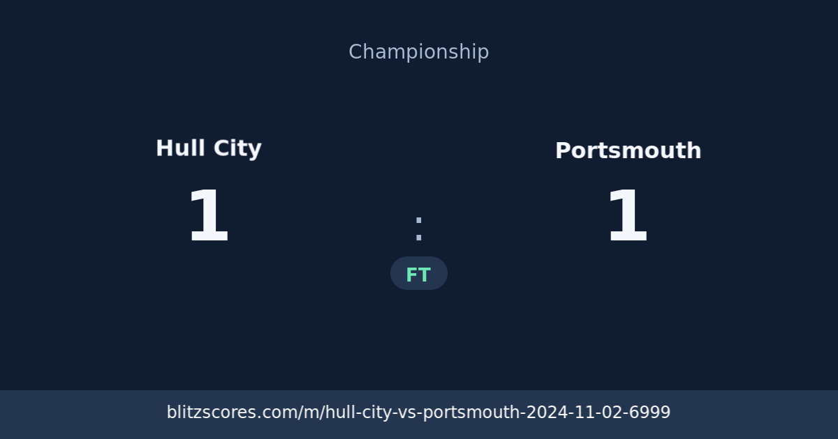 Hull City vs Portsmouth score card