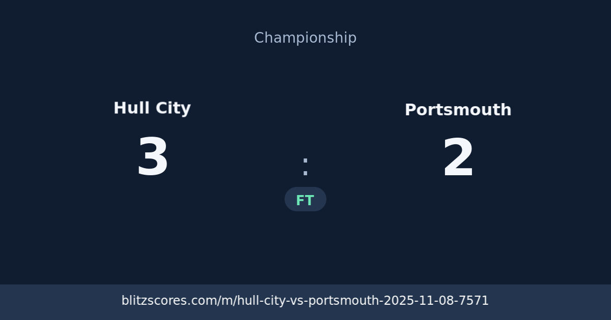 Hull City vs Portsmouth score card