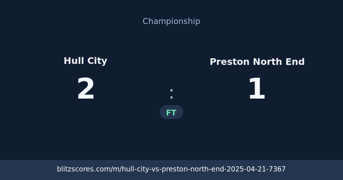 Hull City vs Preston North End score card