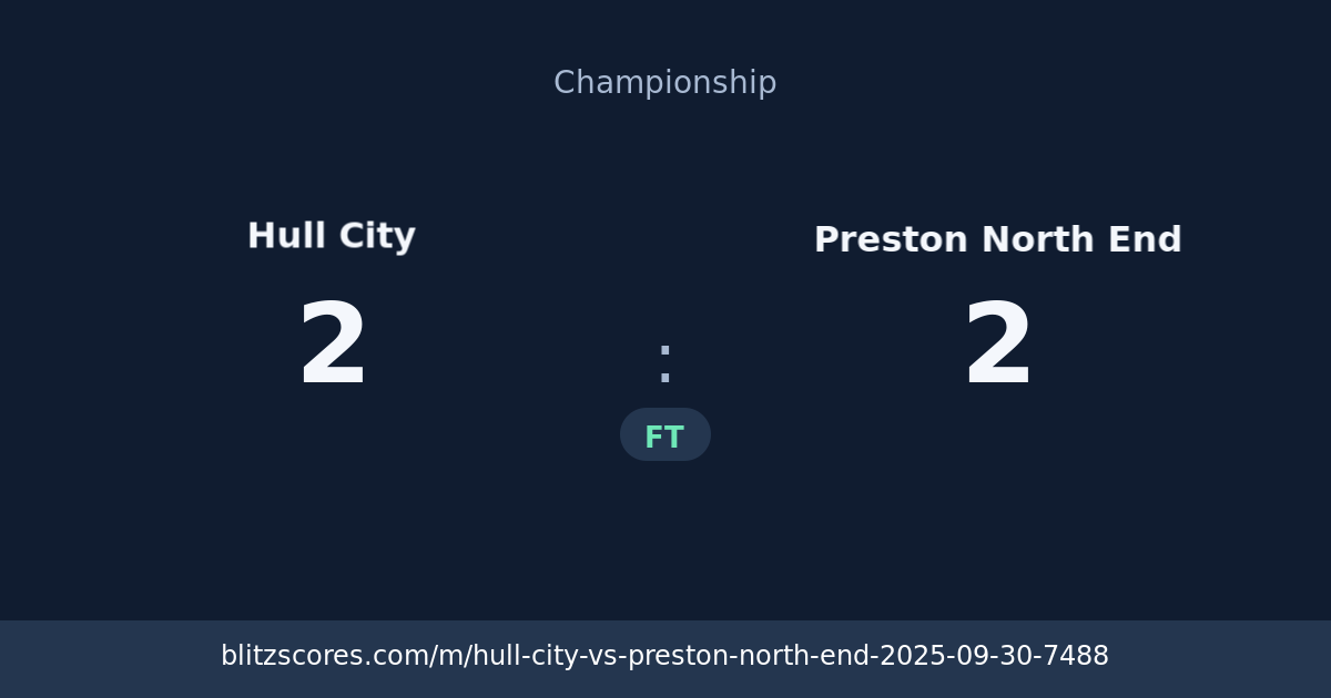 Hull City vs Preston North End score card