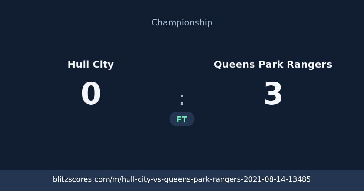 Hull City vs Queens Park Rangers score card