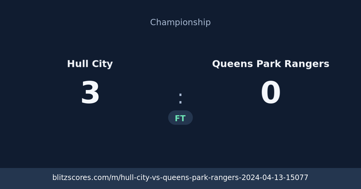 Hull City vs Queens Park Rangers score card