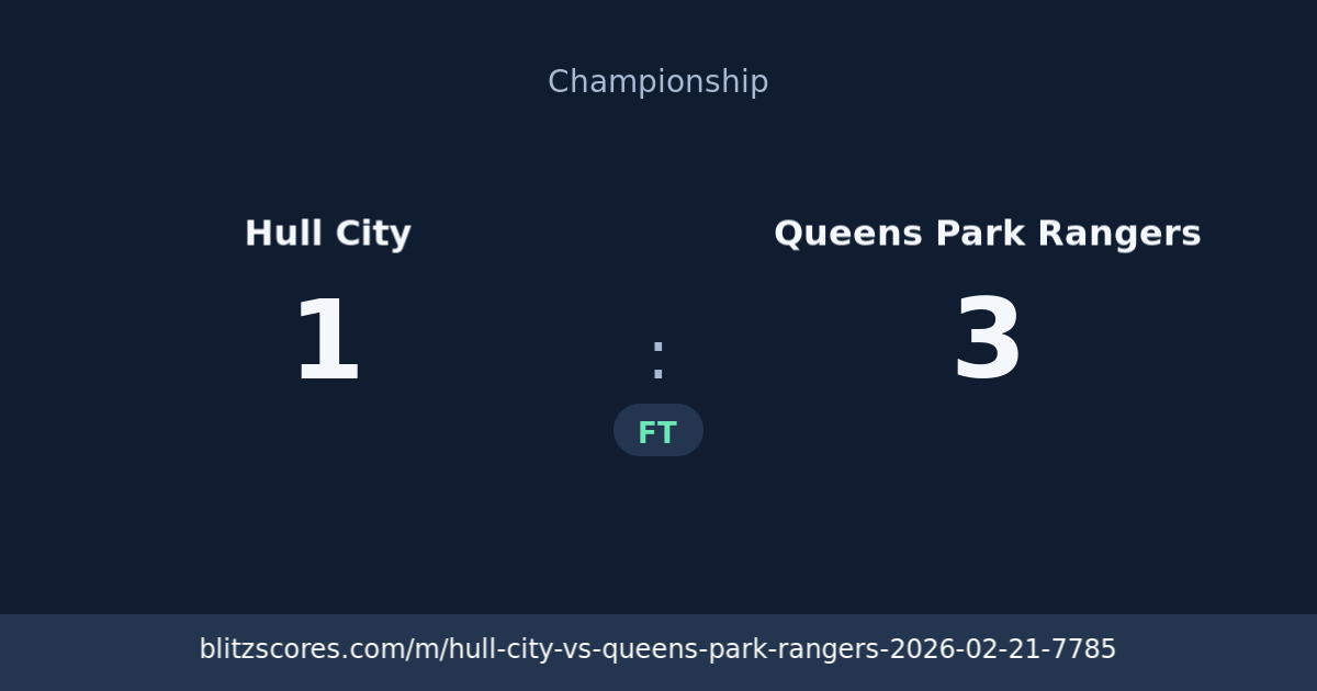 Hull City vs Queens Park Rangers score card