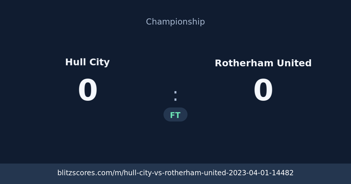 Hull City vs Rotherham United score card