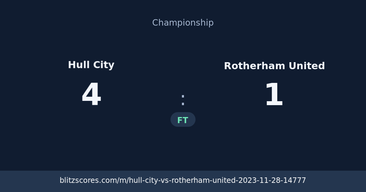 Hull City vs Rotherham United score card