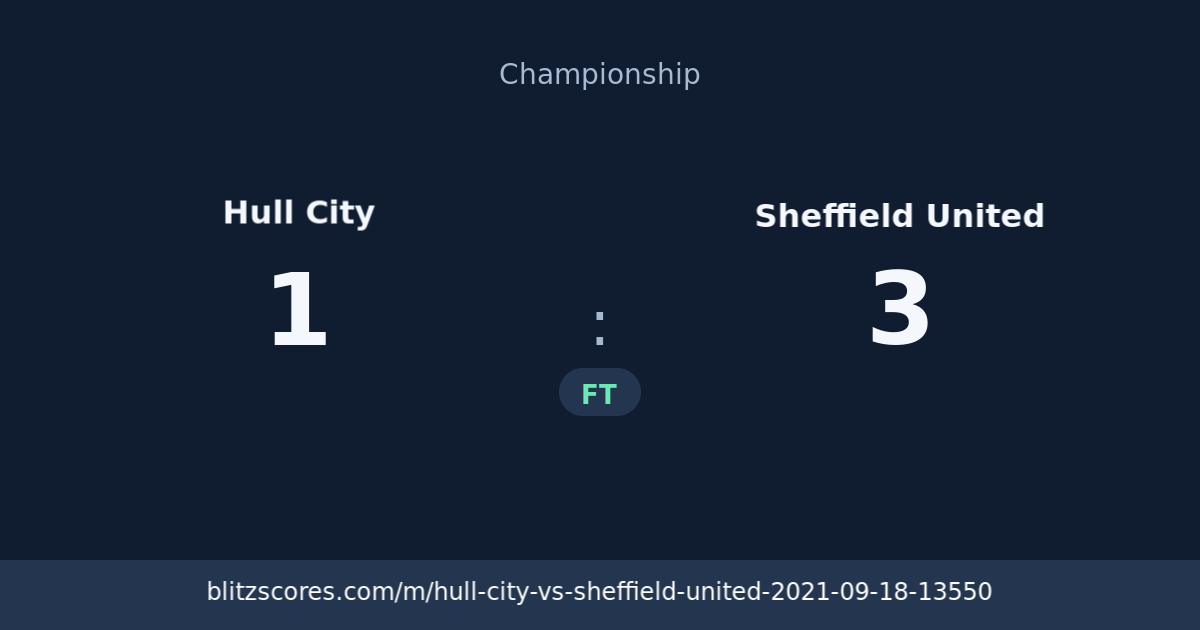 Hull City vs Sheffield United score card