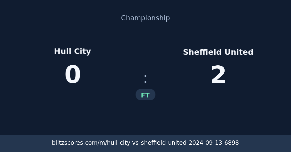 Hull City vs Sheffield United score card