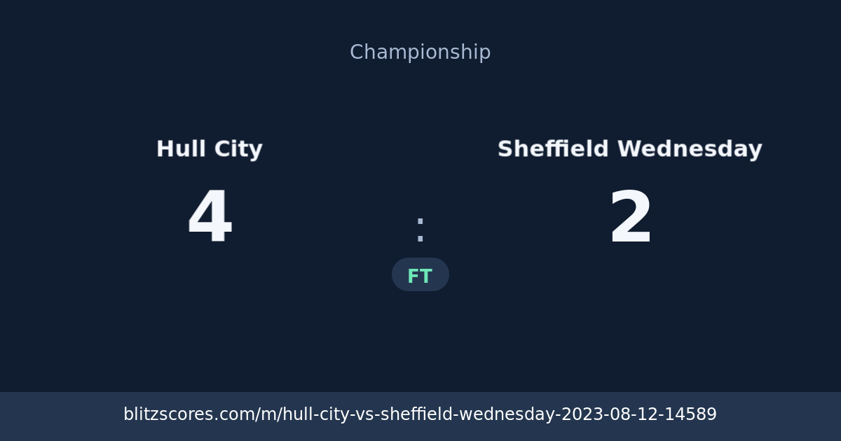 Hull City vs Sheffield Wednesday score card