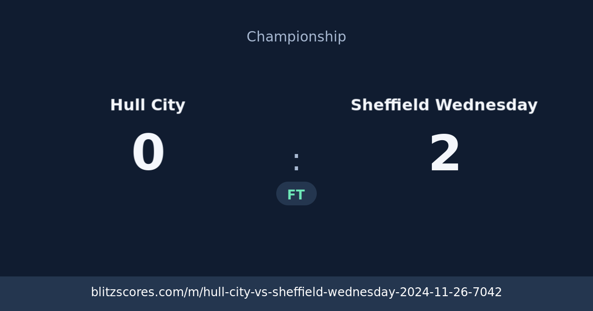 Hull City vs Sheffield Wednesday score card