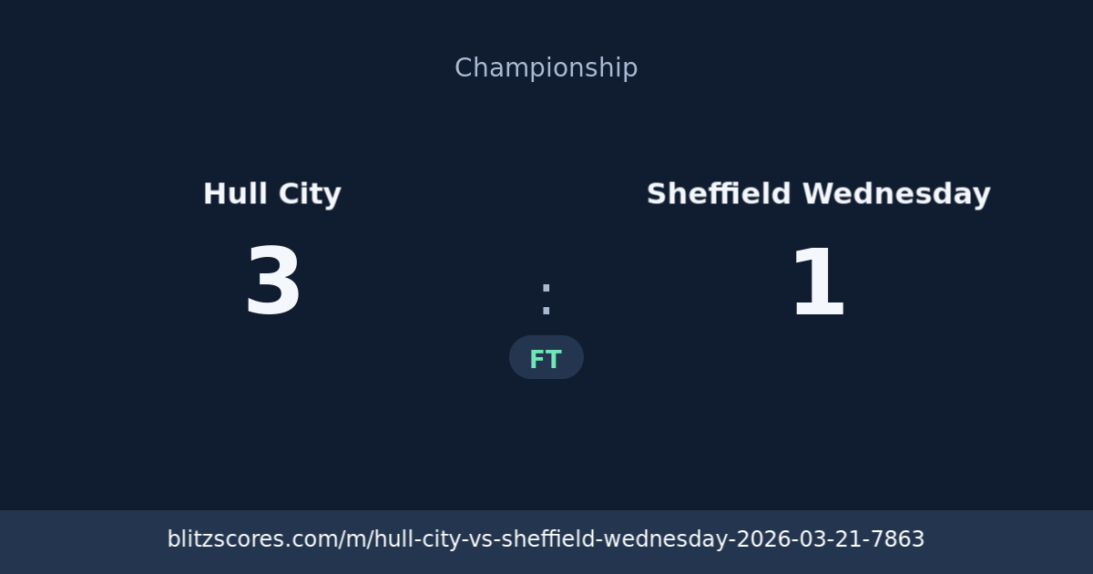 Hull City vs Sheffield Wednesday score card