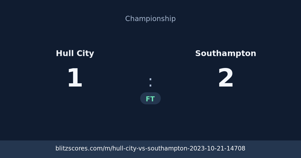 Hull City vs Southampton score card