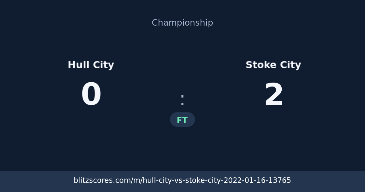 Hull City vs Stoke City score card