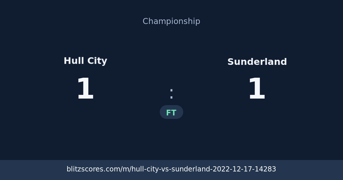 Hull City vs Sunderland score card