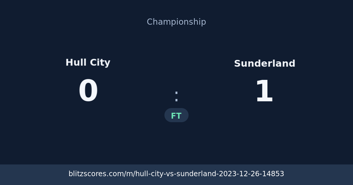 Hull City vs Sunderland score card