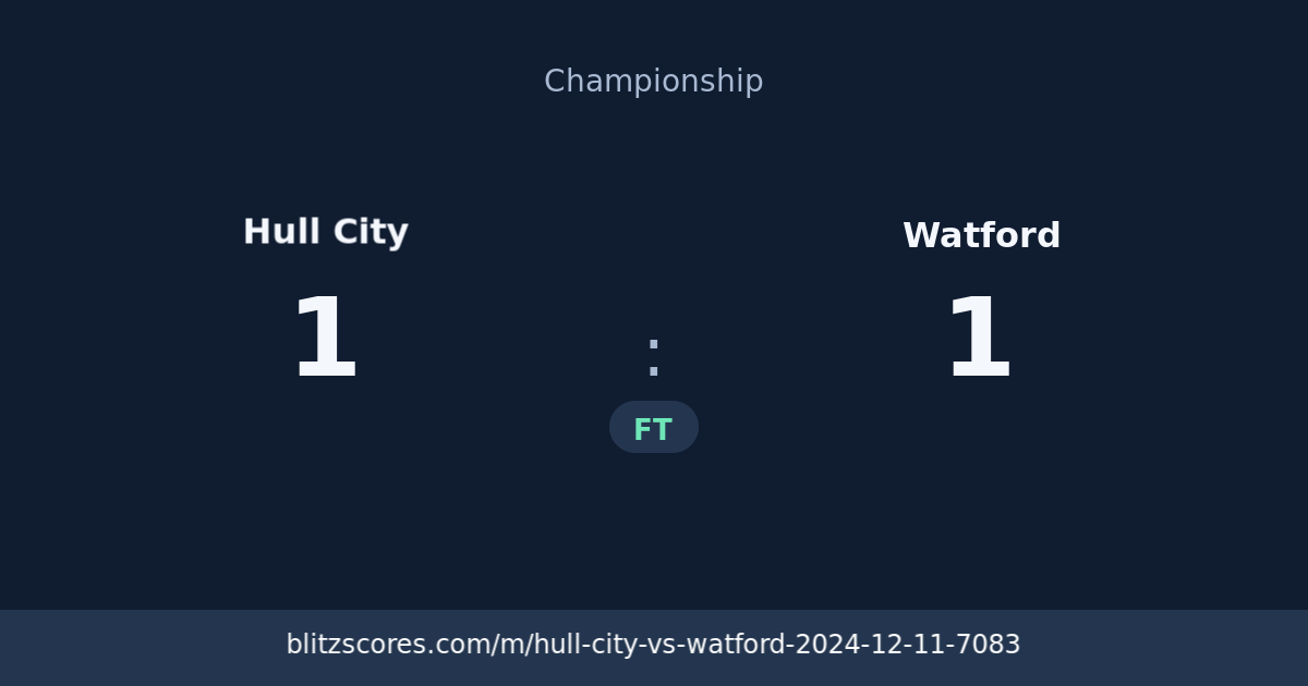 Hull City vs Watford score card