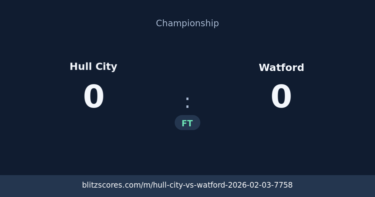 Hull City vs Watford score card